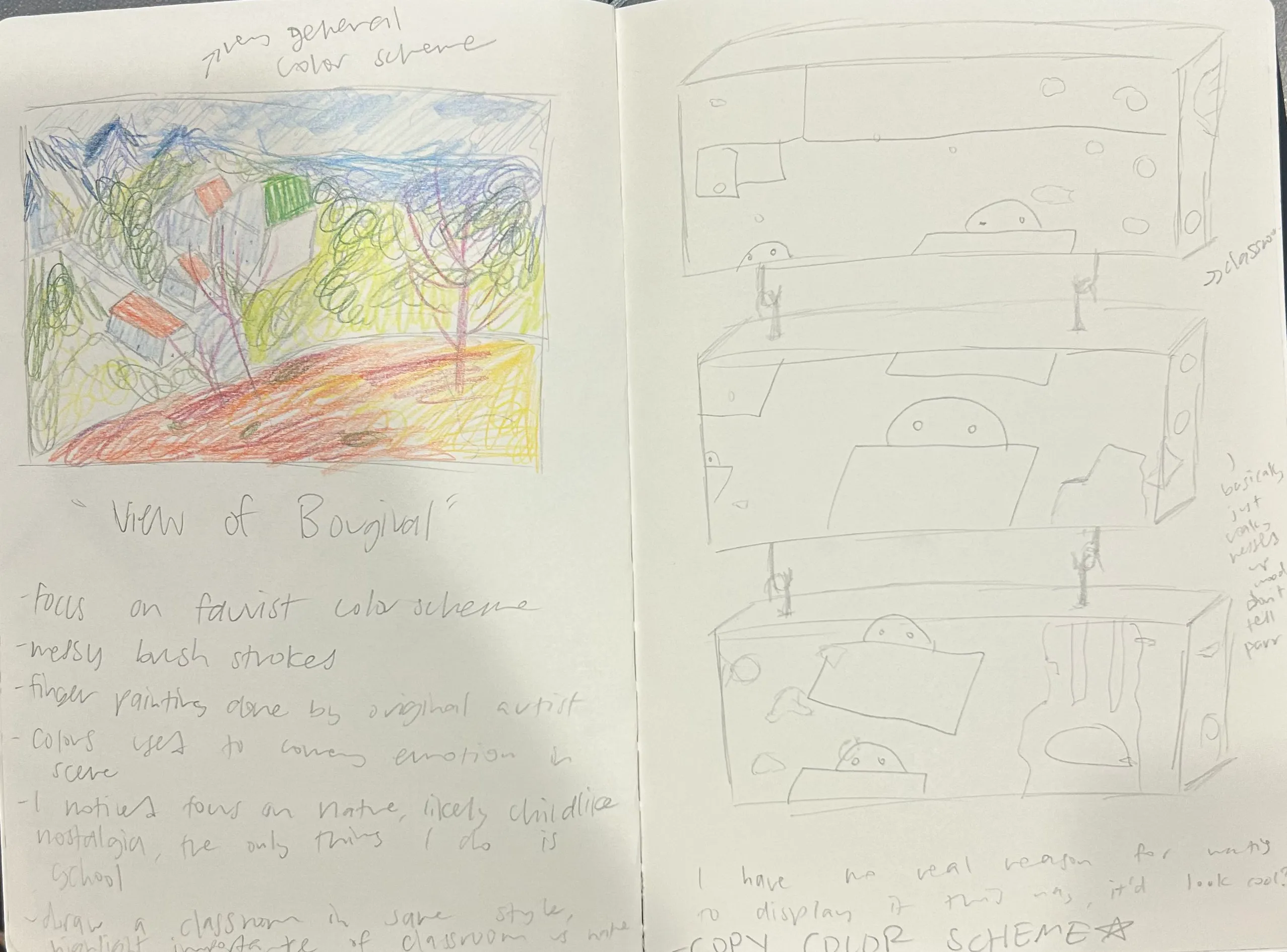 View of A Classroom – sketch